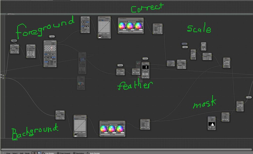 Compositor Scale & position problem - Compositing and Post Processing ...