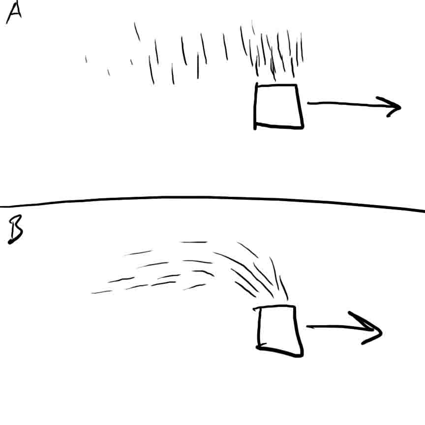 Particle motion behind a moving emitter - help! - Compositing and Post ...