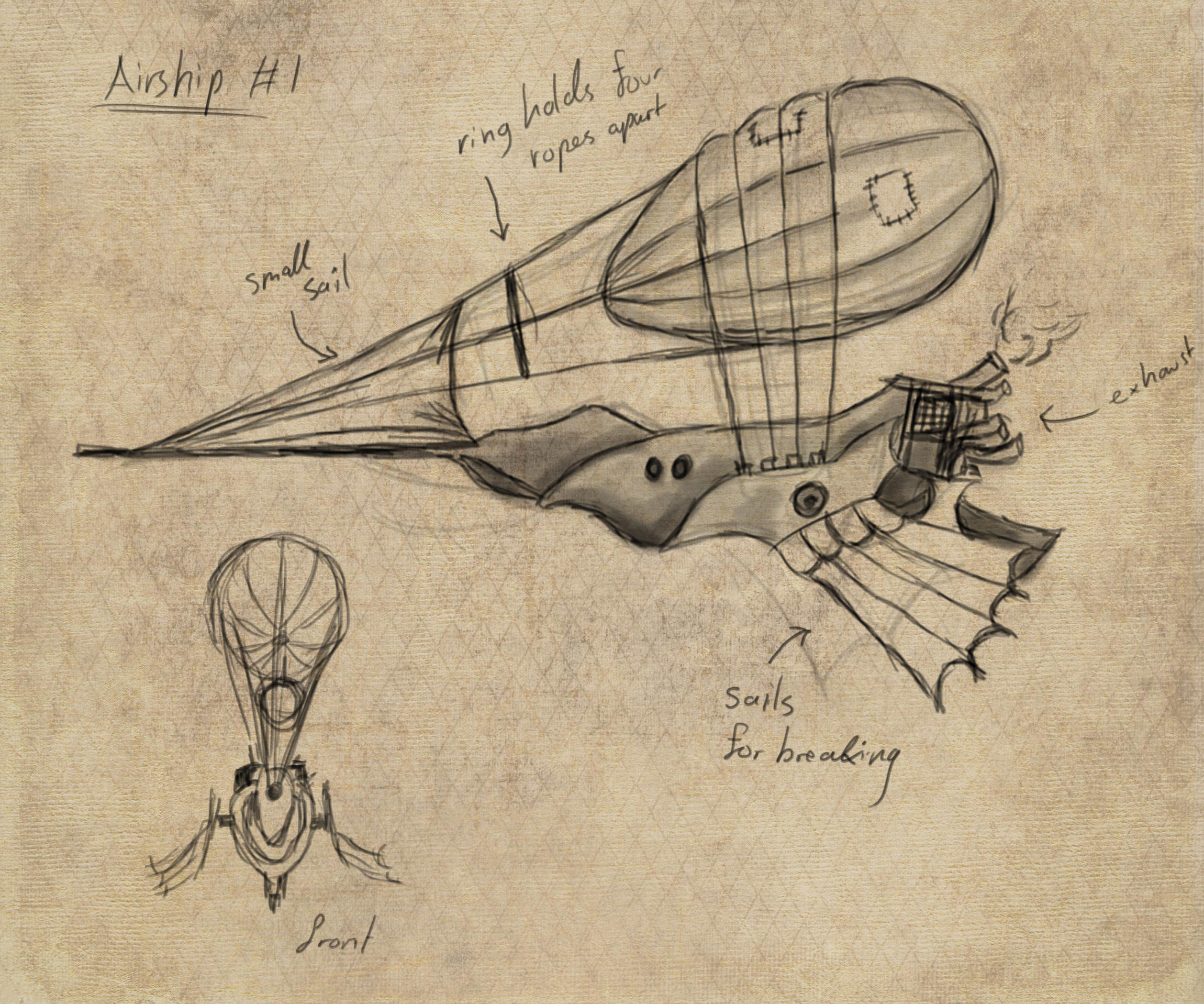 FileDyer Airship Patent Drawing Page 1png  Wikimedia Commons