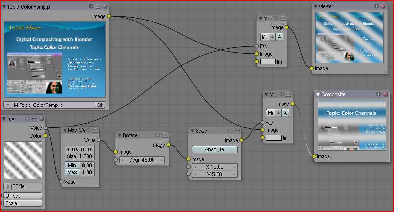 problem with composite nodes. texture node - Compositing and Post ...
