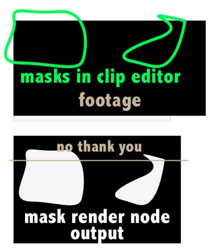 Trouble with mask aspect ratio - Compositing and Post Processing ...