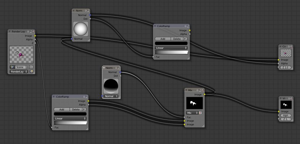 Strange shadow effect in Node Editor - Compositing and Post Processing ...