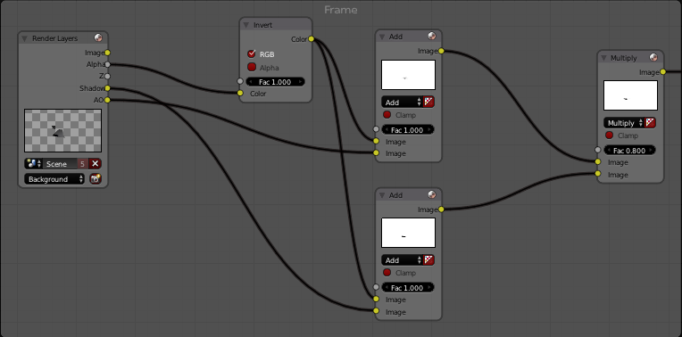 Compositing movie clip over 3d object - Compositing and Post Processing ...