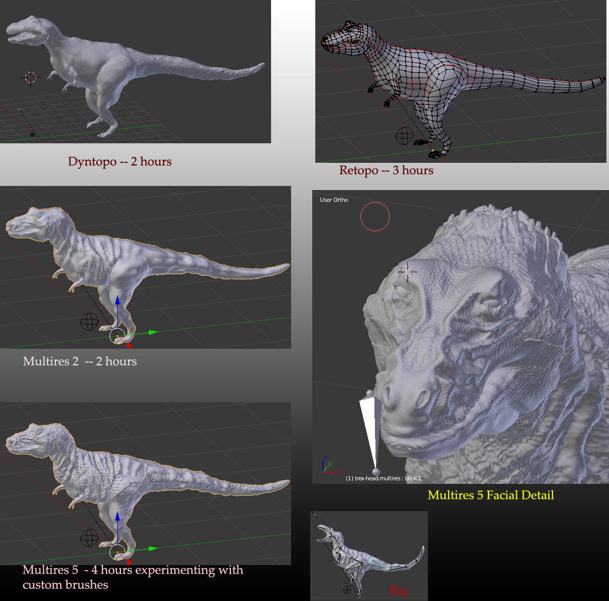 T Rex Sculpt Retopo Works In Progress Blender Artists Community