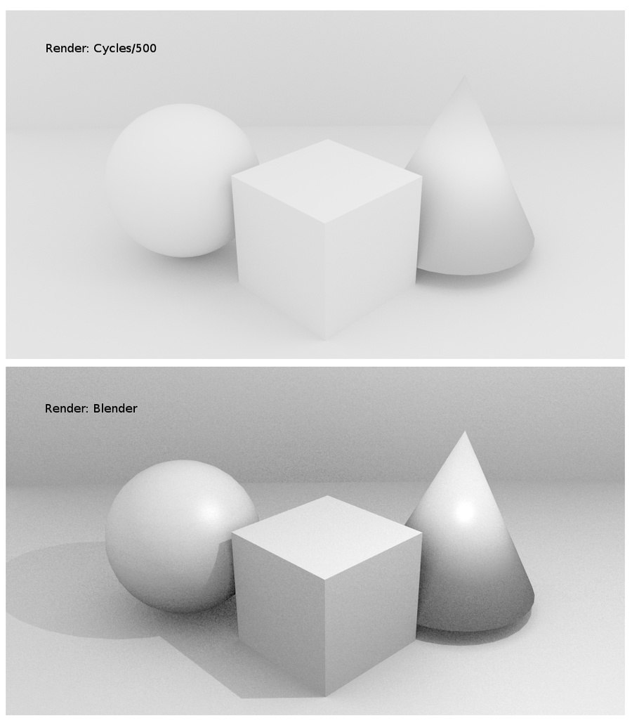 why their is white bloom on my object : r/blender