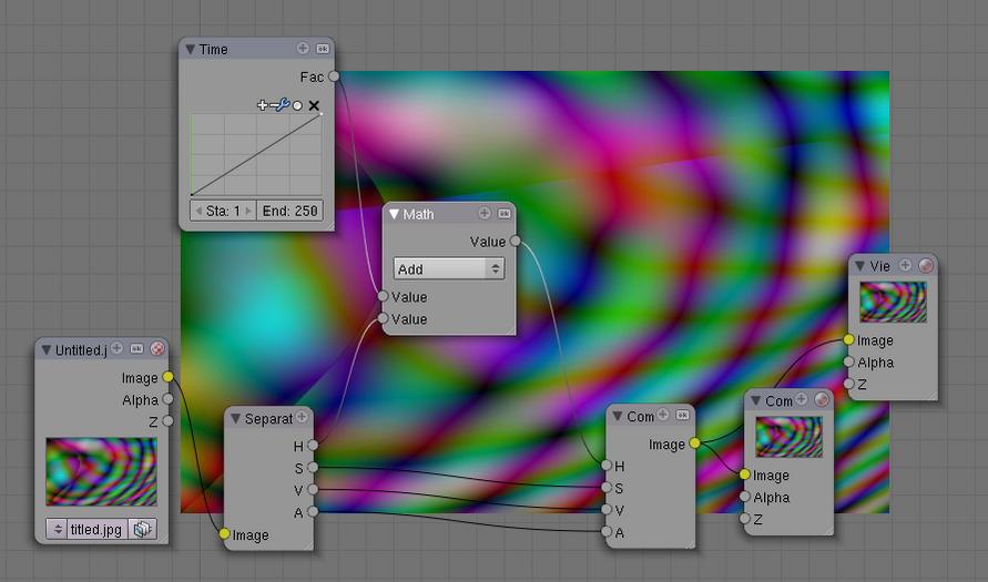 Animate node components? - Compositing and Post Processing - Blender ...