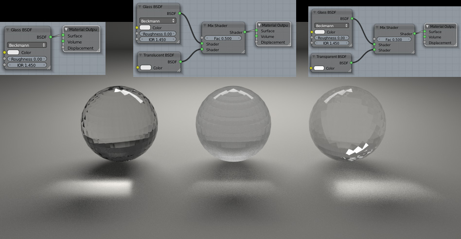 Cycles Glass: Transparent shadows? - Materials and Textures