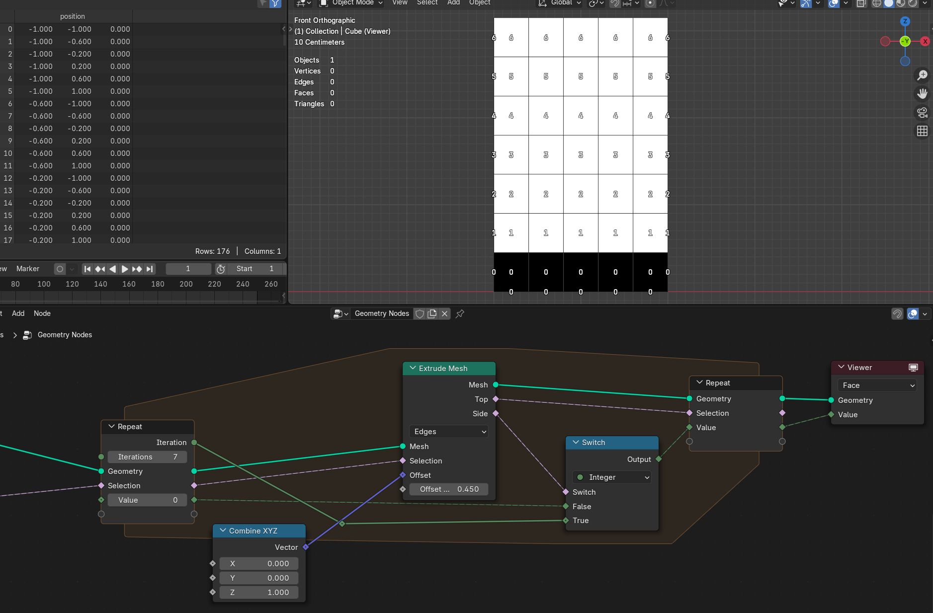 Select iteration of repeat zone (geometry nodes) - Modeling - Blender ...
