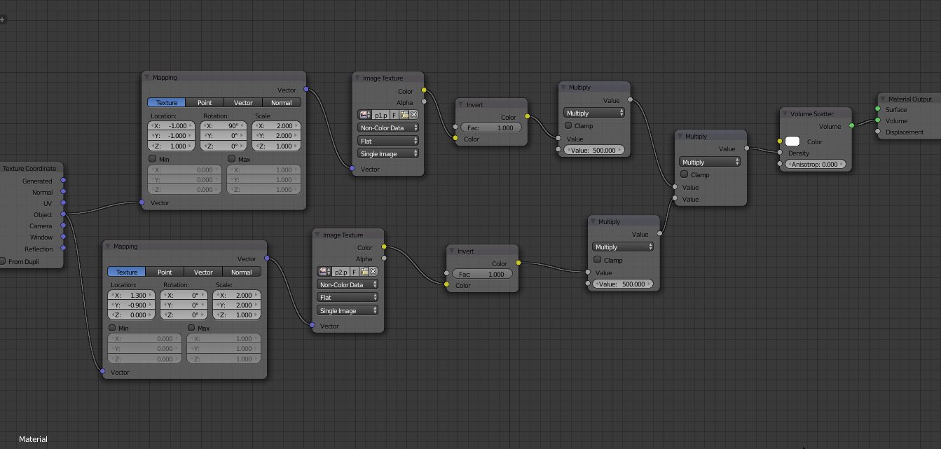 [Cycles] Hard Volume Textures - Blender Tests - Blender Artists Community