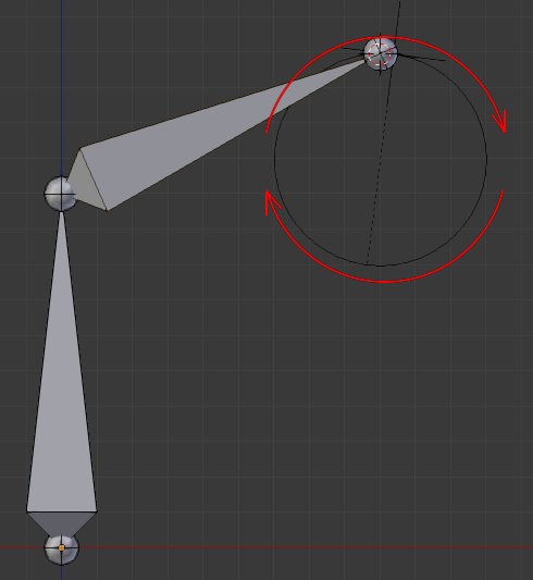 Unable to create infinite rotation loop - Animation and Rigging - Blender  Artists Community
