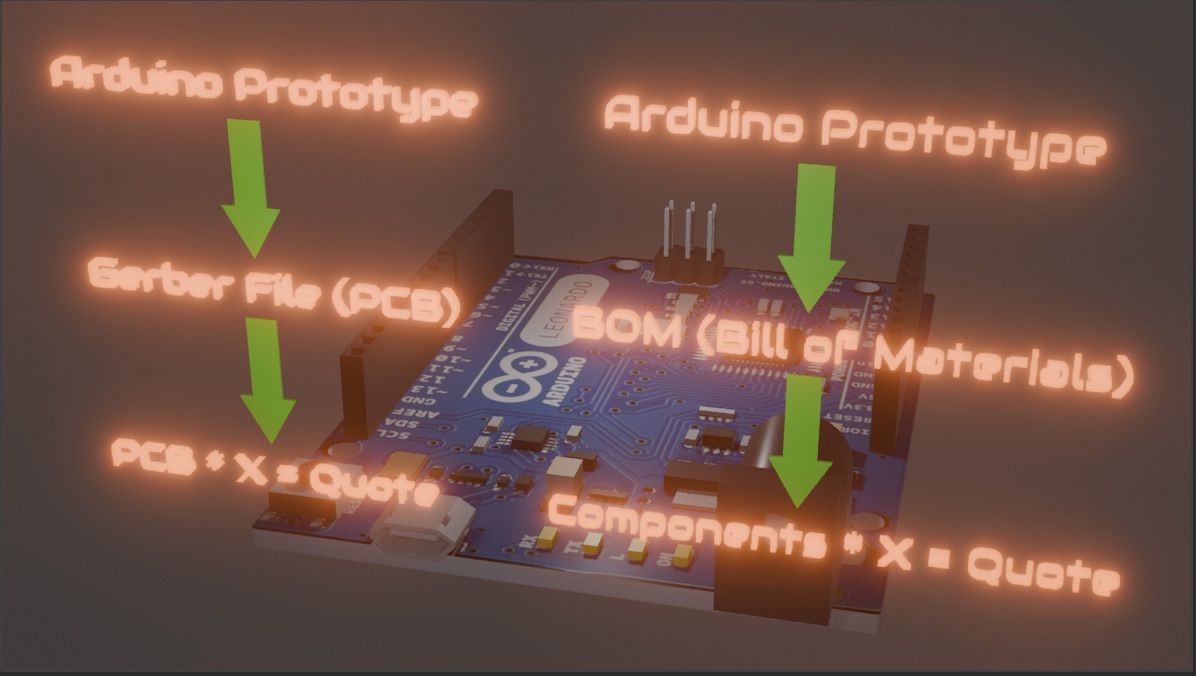 Eevee render looks different to viewport - Lighting and Rendering ...