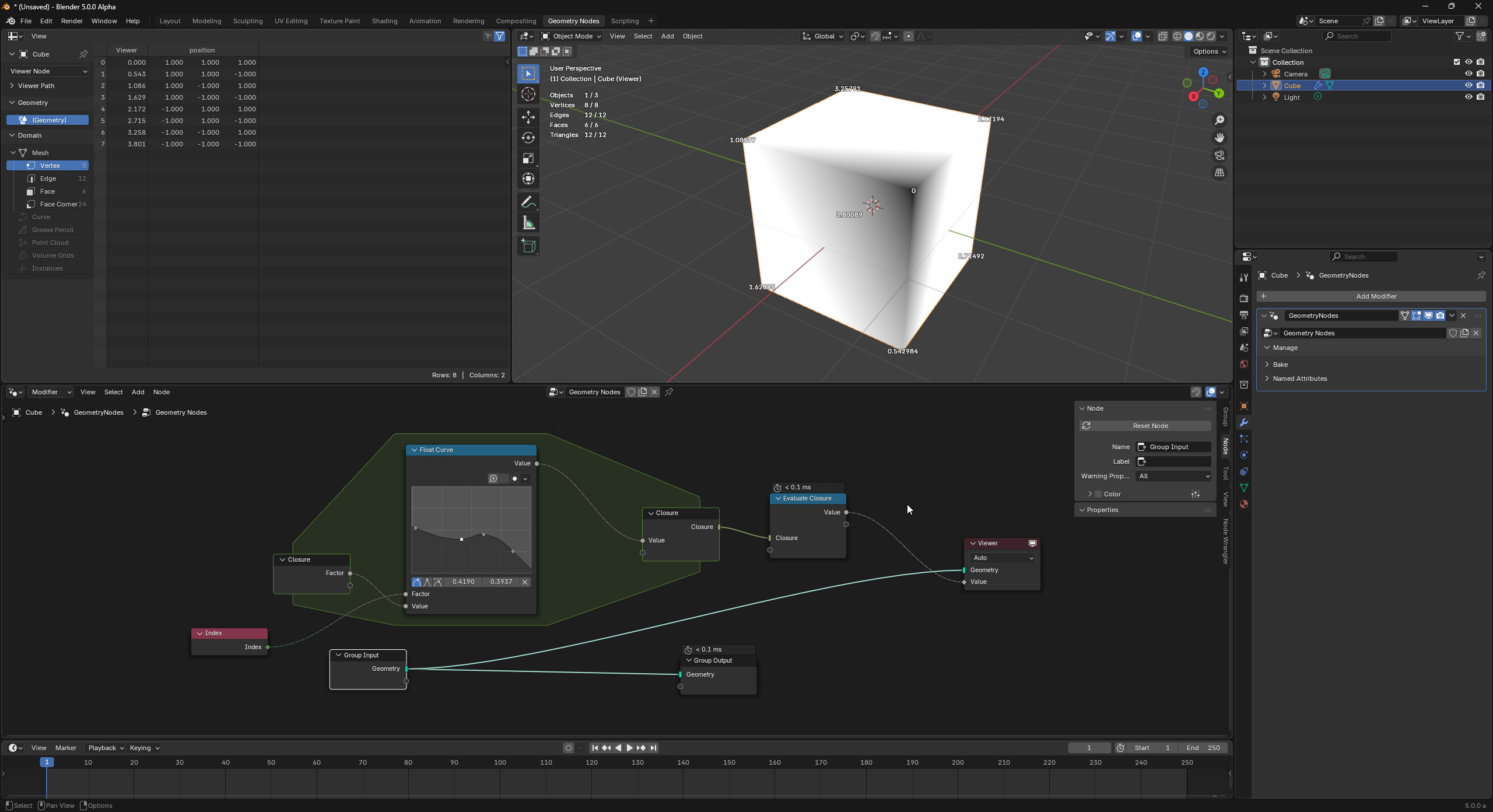 What's a recent Blender development you're excited about? - Page 6 ...