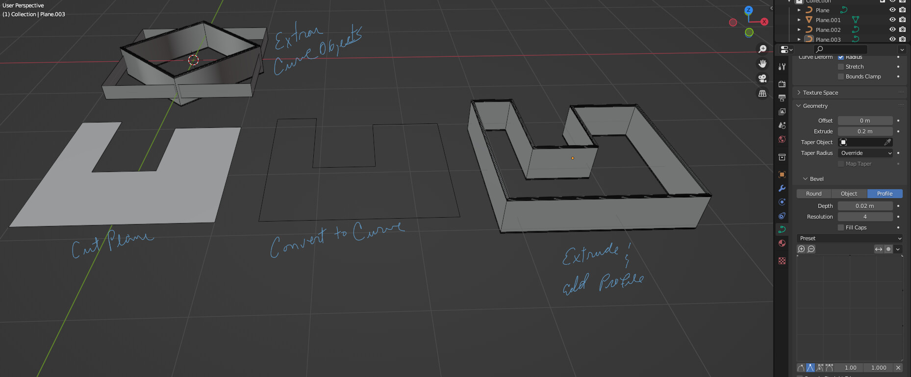 Sharp Modifier Trying to create sharp angles with curve modifier? - Basics & Interface ...