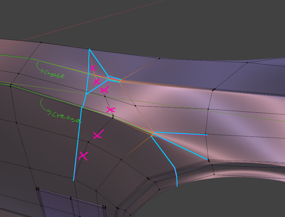 Complex Modoling Complex modeling - Car modeling v02 / 2025 - Modeling - Blender Artists ...