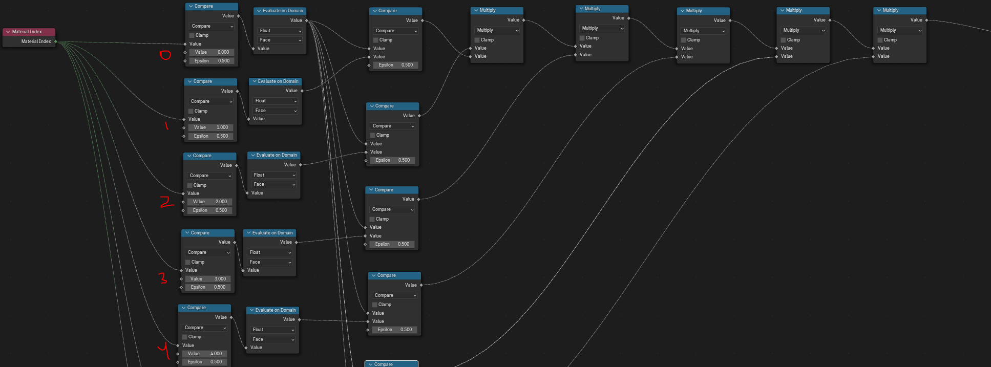 Geo Nodes - Material index border? - Modeling - Blender Artists Community