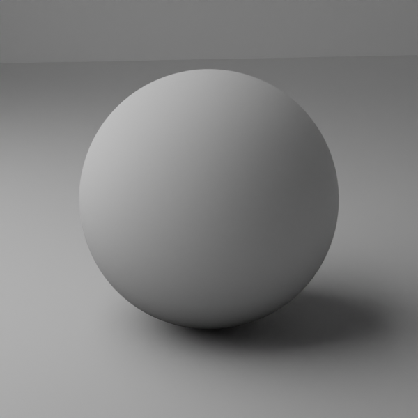 When to use Ambient Occlusion Node? - Materials and Textures - Blender ...