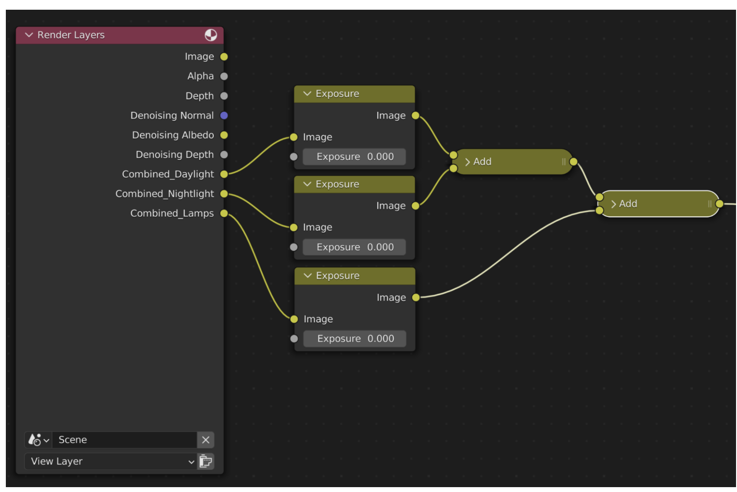 How to actually combine render passes + light group passes ...