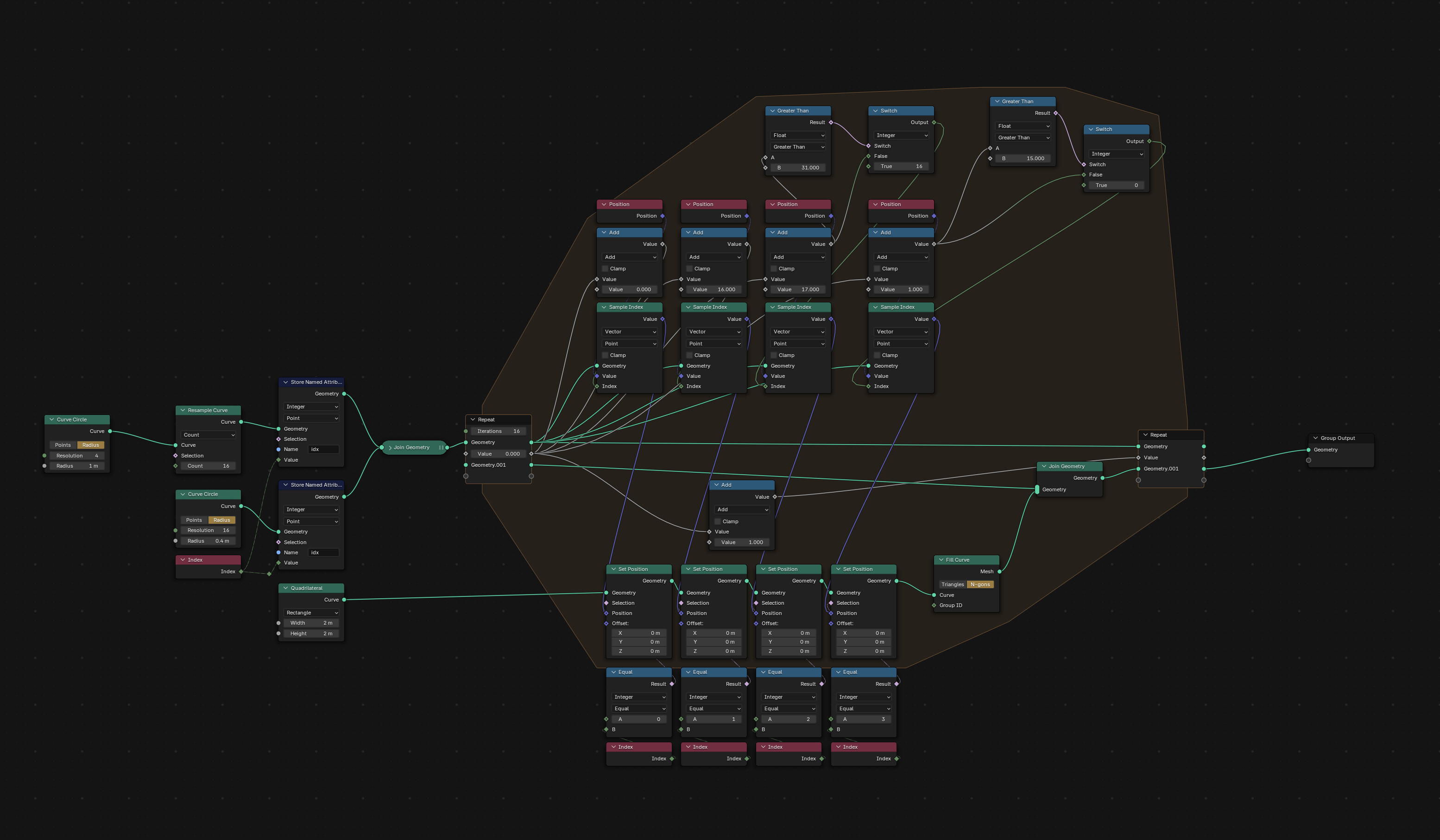Filling curves with Geometry Nodes - Modeling - Blender Artists Community