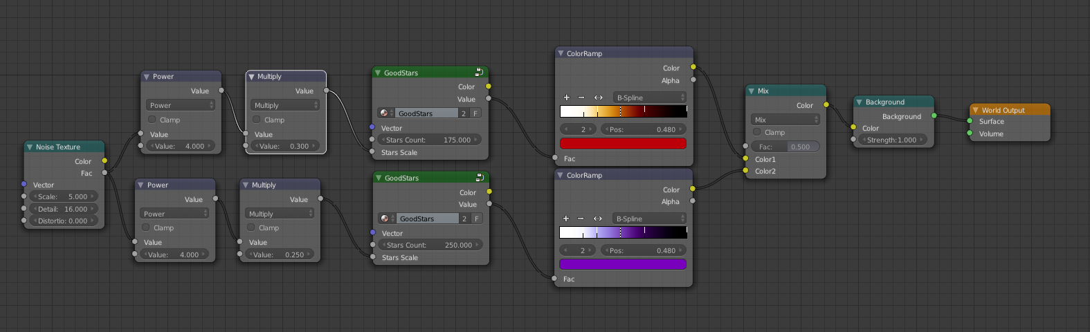 Cycles stars ! - Page 3 - Materials and Textures - Blender Artists ...