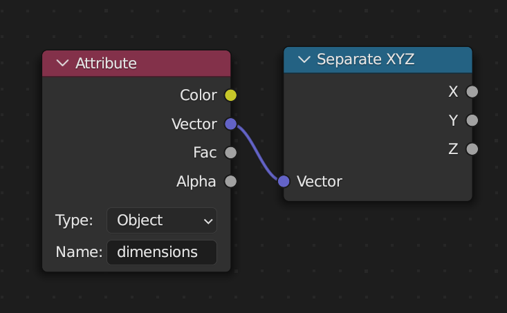 A procedural material that creates a border around a plane and matches ...
