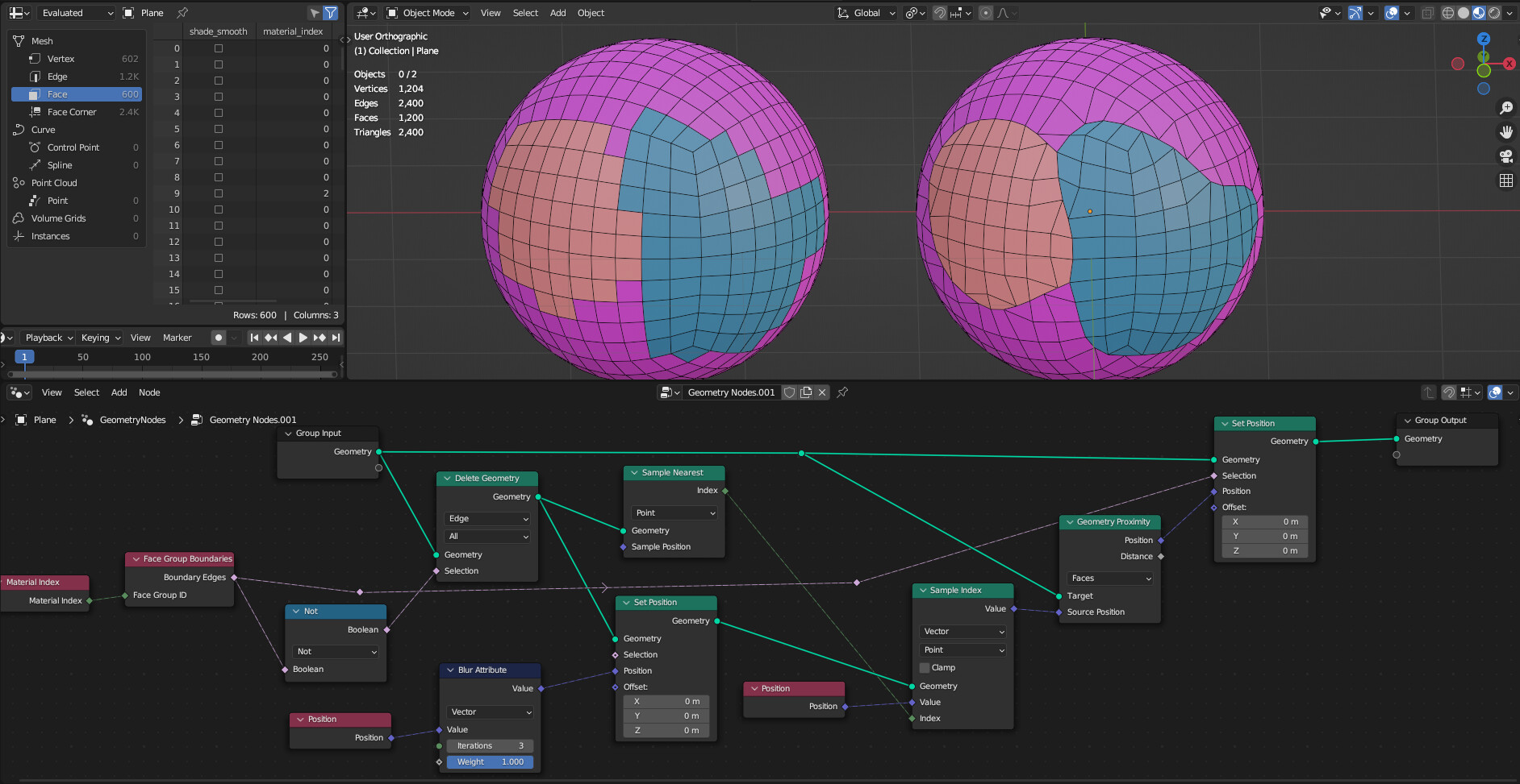 geometry-nodes-how-to-smooth-out-vertices-transition-modeling