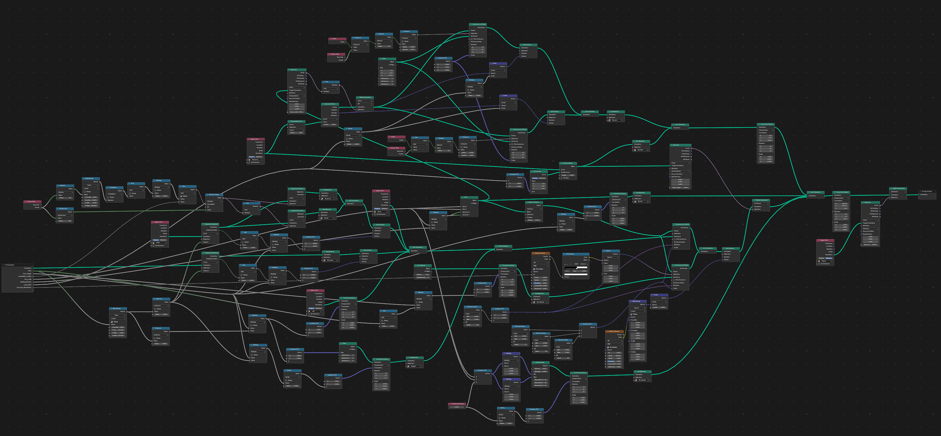 A completely procedural night city view - Finished Projects - Blender ...