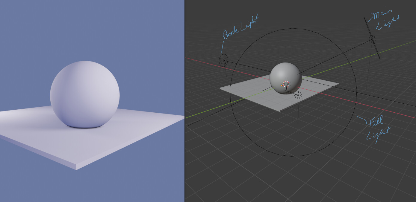 Scale Light Renders Struggling with lighting my scenes - #2 by RSEhlers - Lighting and ...