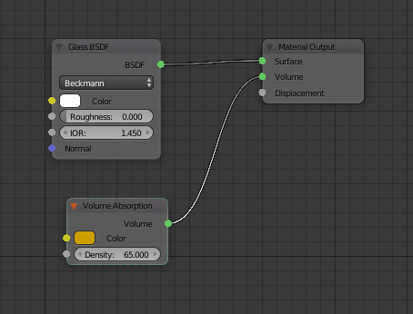 Problems with absorption shader - Materials and Textures - Blender ...