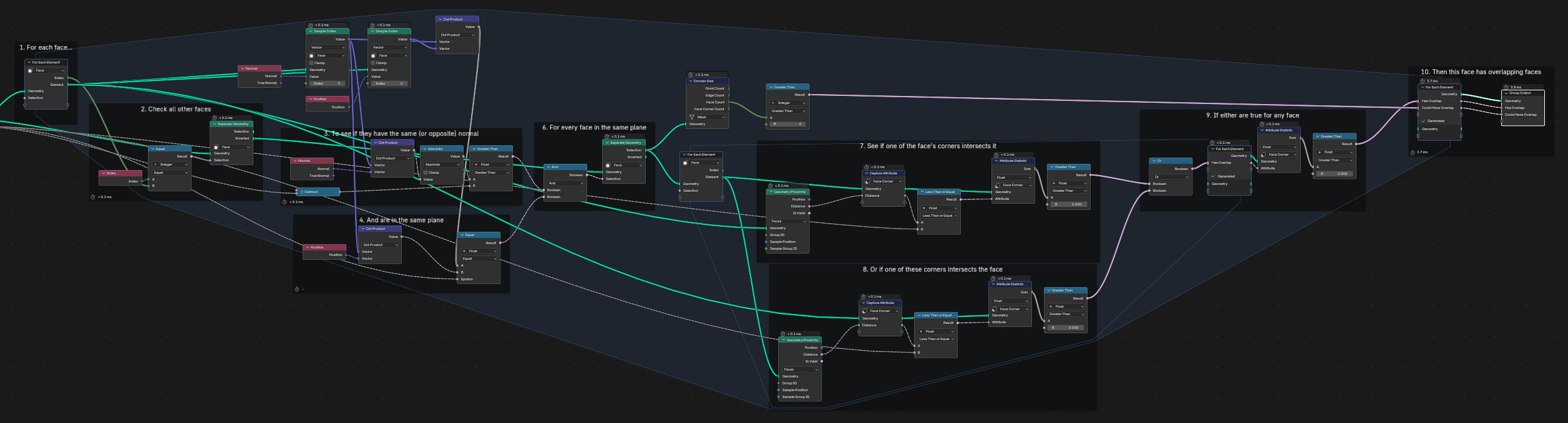 Select faces overlapping - Modeling - Blender Artists Community