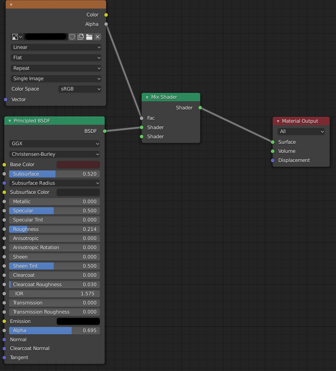 UV Mapping a graphic - Materials and Textures - Blender Artists Community