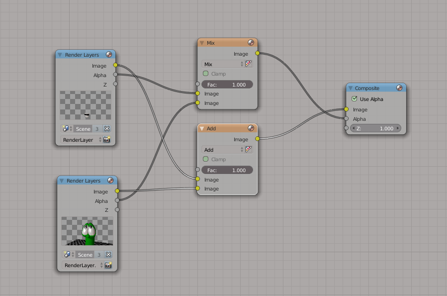 Bezier circle masking objects - Compositing and Post Processing ...