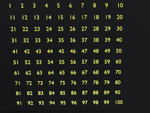 Blender Python is writing an extra decimal point in this text, and I ...