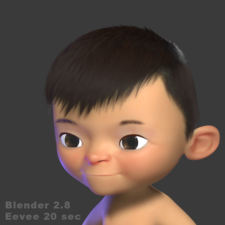 Cute Blender Logo Character!!! - Works in Progress - Blender Artists  Community