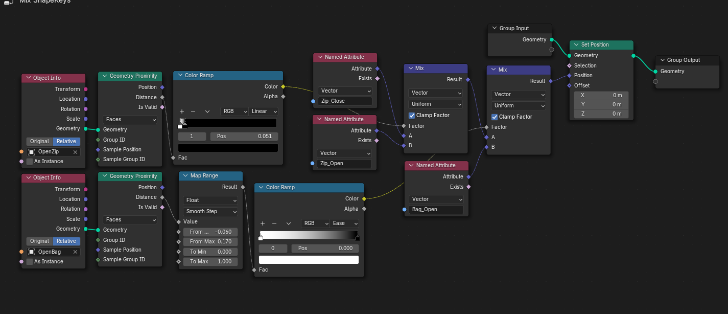Correct way to combine GeoNodes shapekeys with an armature? - Animation ...