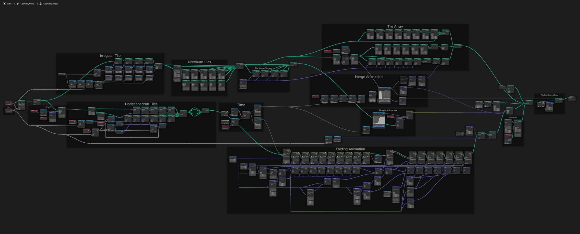 Dodecahedron Storage Facility (Nodevember days 5 & 6) - Animations ...