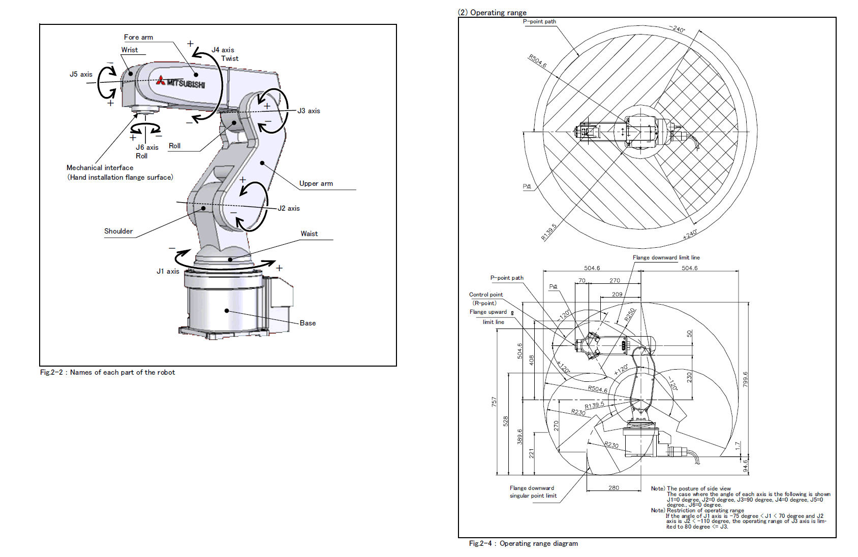 change robot arm drawing