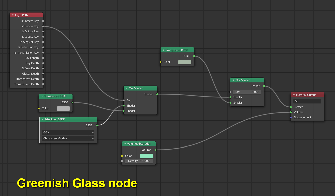 Blender 2.8 Eevee Glass Shader Tutorial - BlenderNation