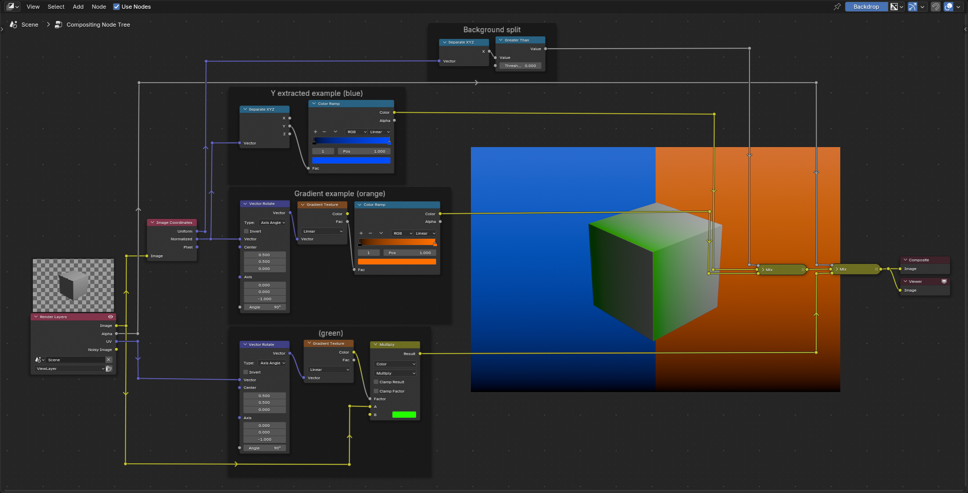 Rotating gradient in compositor - Compositing and Post Processing ...