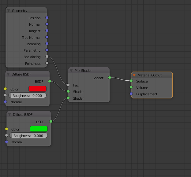 Different Textures On Same Model - Materials and Textures - Blender ...