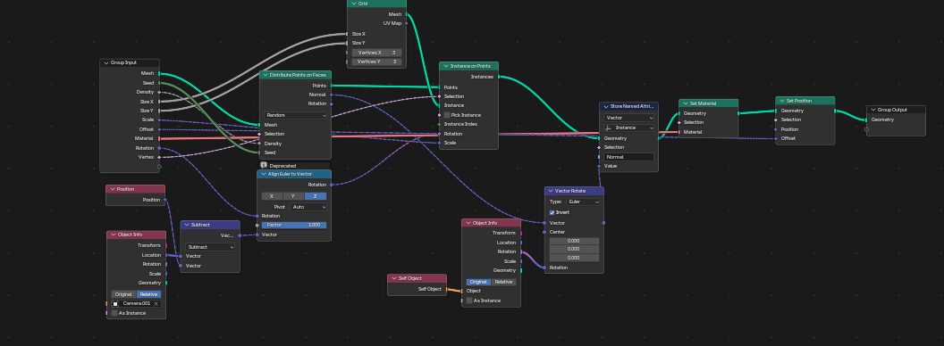 Geometry Nodes: Camera-facing leaves stop working when scattering trees ...