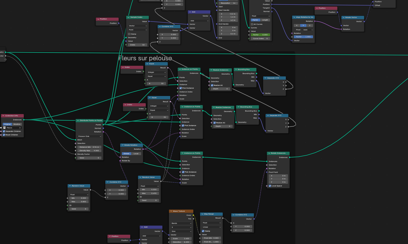 Geometry nodes: get position from instance - Modeling - Blender Artists ...