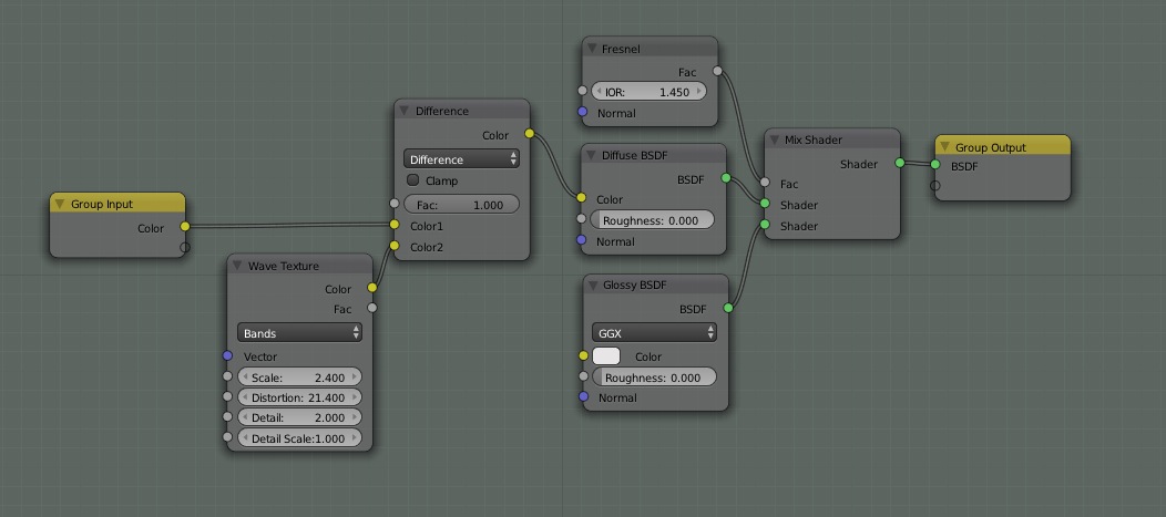 Replace all nodes of the same type - Materials and Textures - Blender ...
