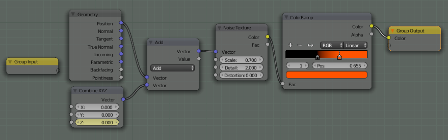 Animating z location of a noise texture added as material in Cycles ...