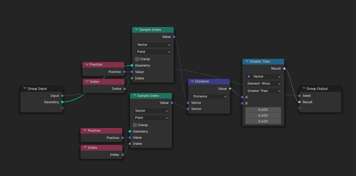 Geometry nodes: How to properly compare positions - Modeling - Blender ...