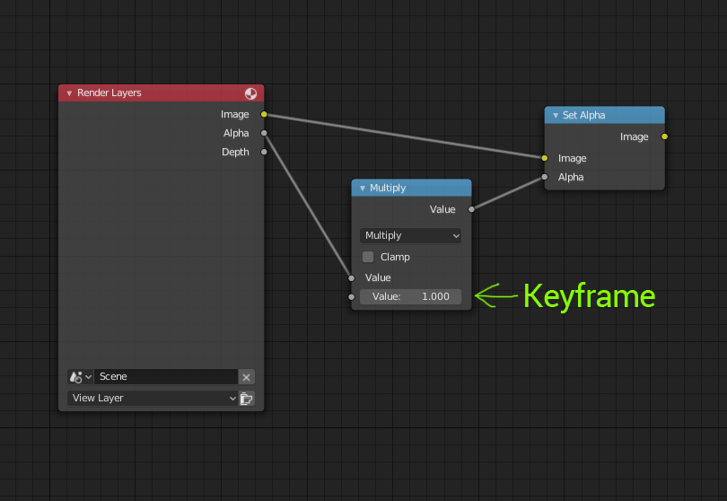 How can I animate the transparency of a view layer? - Compositing and ...