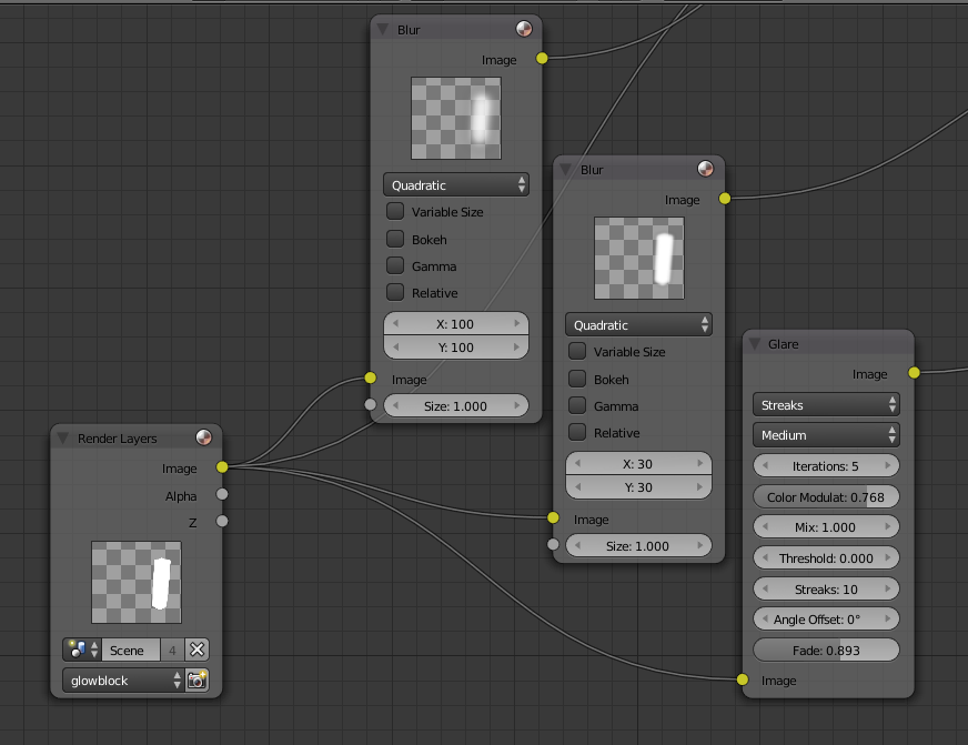 Glare, blur and transparency - Compositing and Post Processing ...