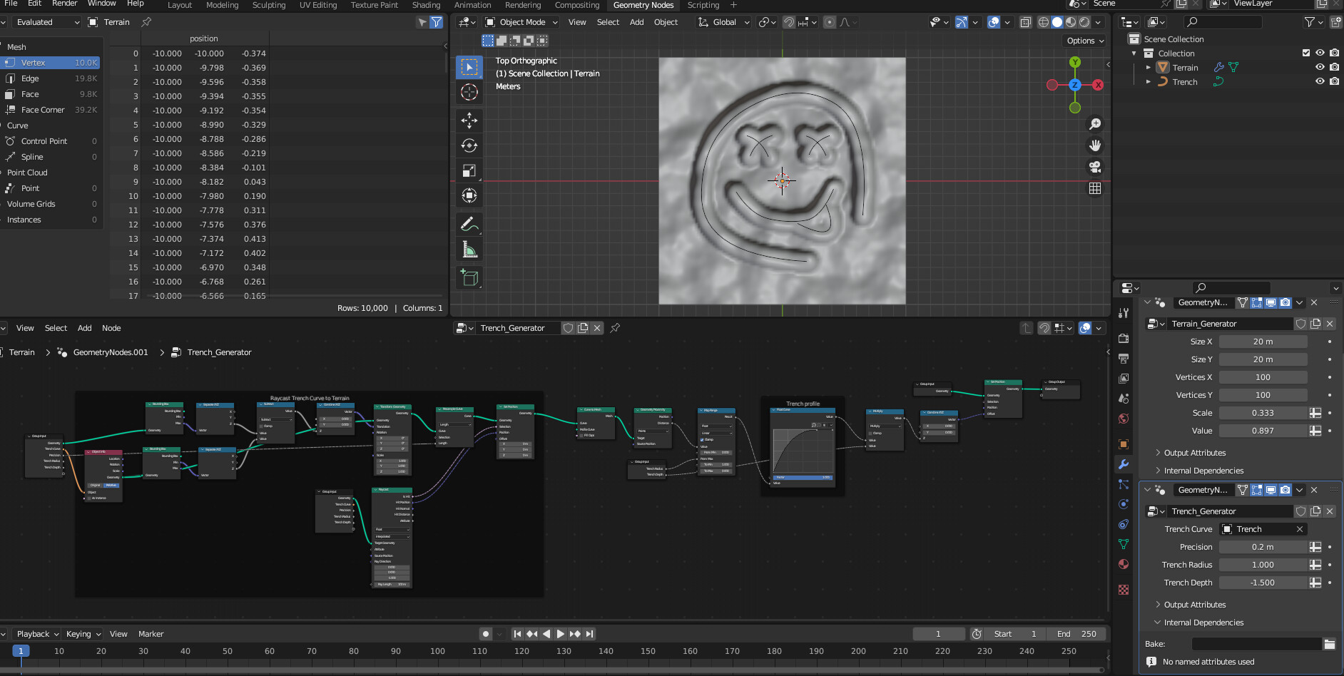 School project - Modeling - Blender Artists Community