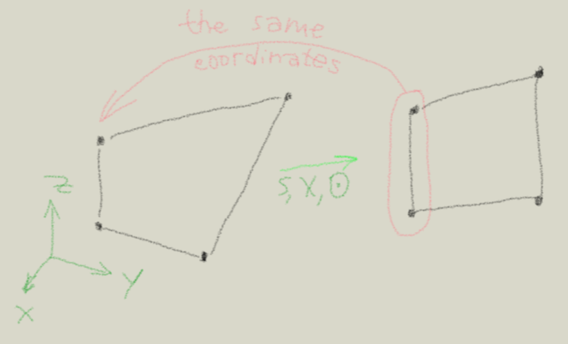 Bevæger sig ikke tak skal du have pædagog How to lock certain vertices during flattening? - Modeling - Blender  Artists Community