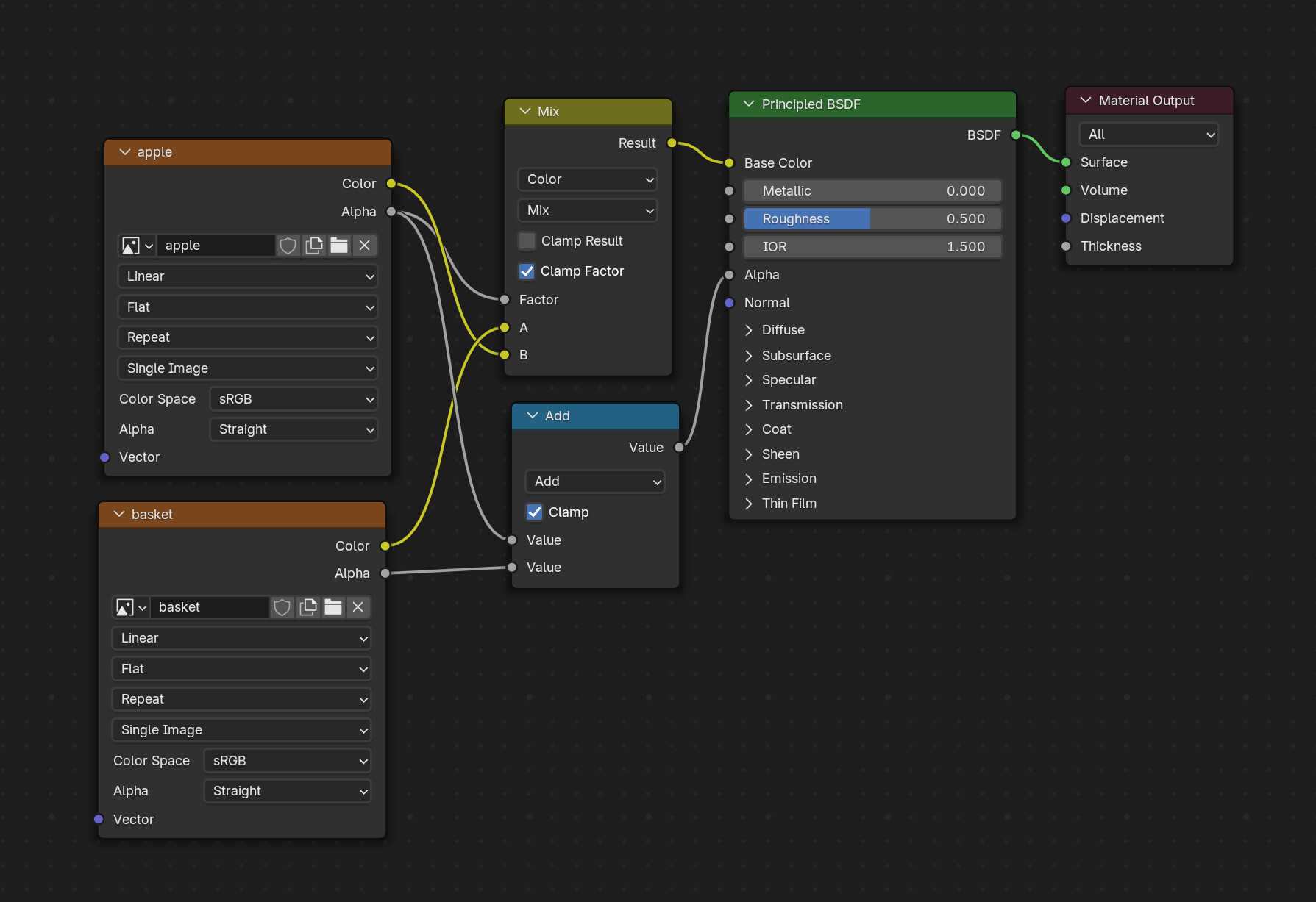 How Do i Stack two PNG's? - Materials and Textures - Blender Artists ...