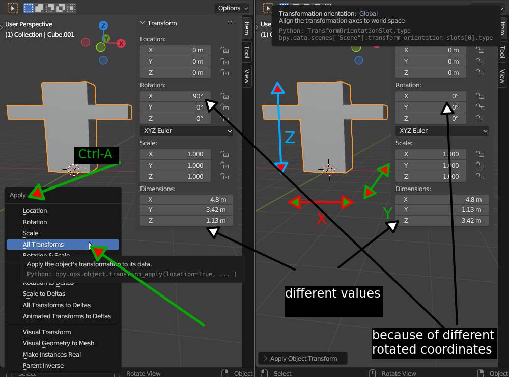 Regarding Dimensions - Basics & Interface - Blender Artists Community